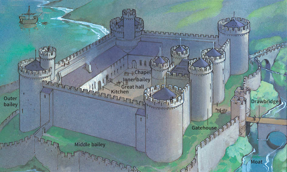 Stone castle of the Middle Ages