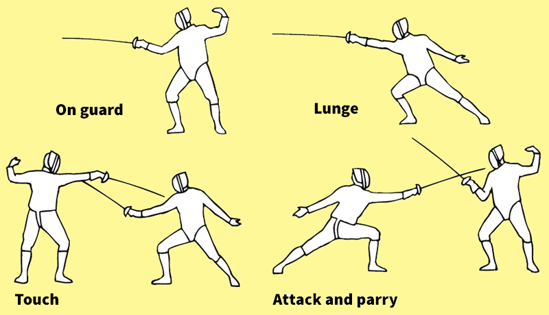 Fencing moves