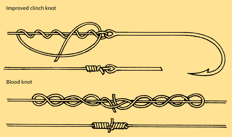 Two basic fishing knots