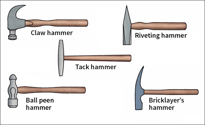 Types of hammers