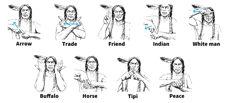 Plains sign language