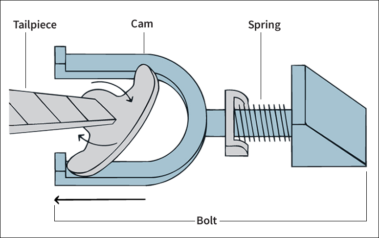 Bolt