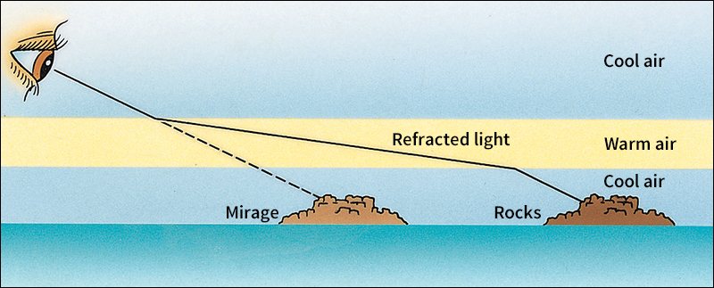 Mirage