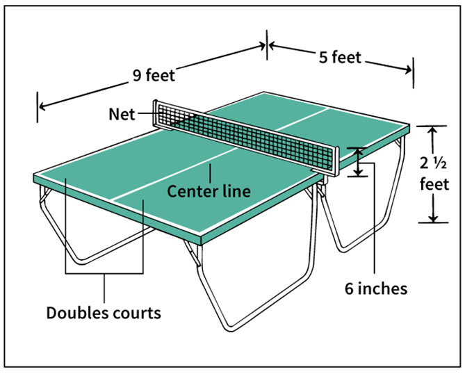 Table tennis table