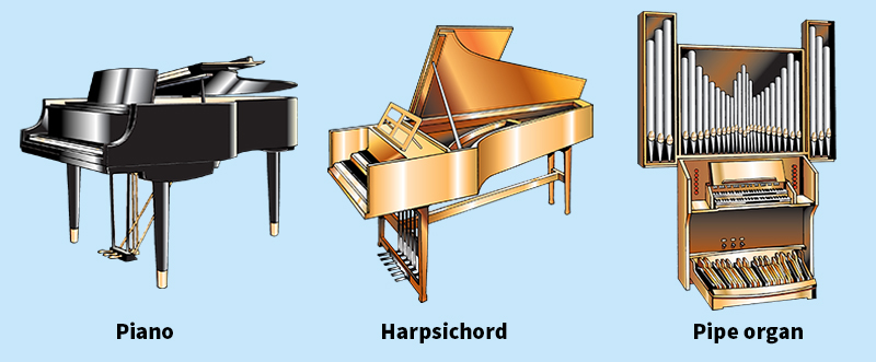 Keyboard instruments