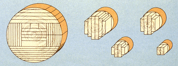 Patterns for sawing large and small logs