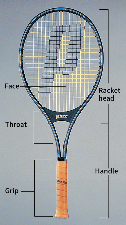 Tennis racket