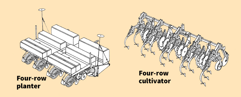 Farm equipment: planters and cultivators