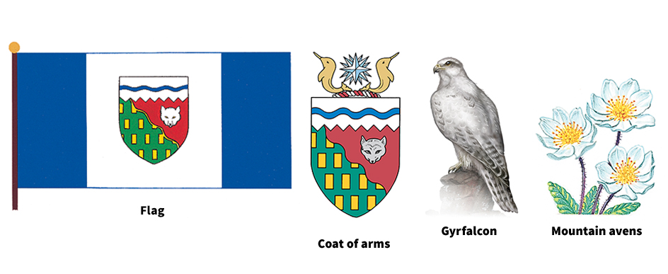 Symbols of the Northwest Territories