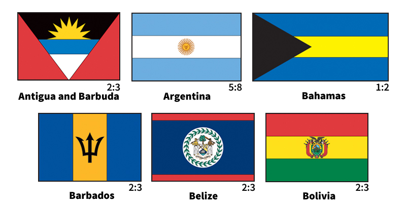 Americas flags (Antigua and Barbuda to Bolivia)