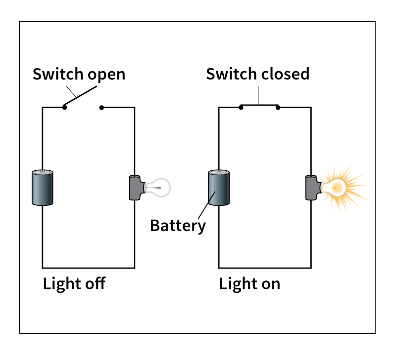 Electric circuit