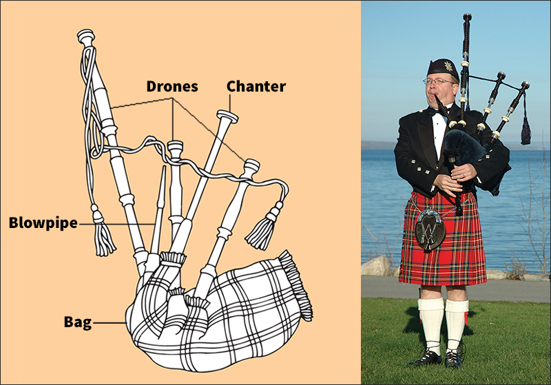 Bagpipe