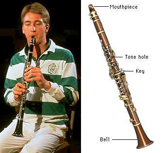 Clarinet