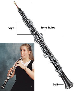 Oboe