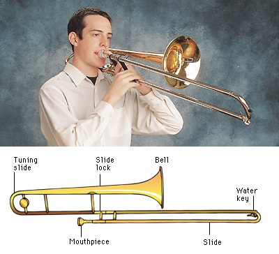 Trombone