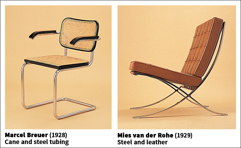 Classics of modern furniture design