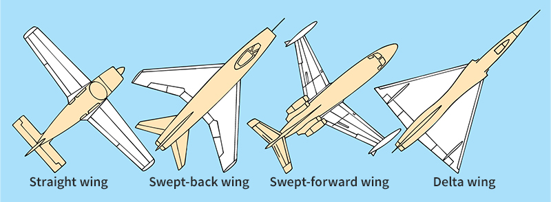 Wing designs