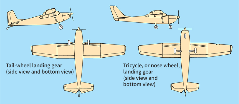 Landing gear designs