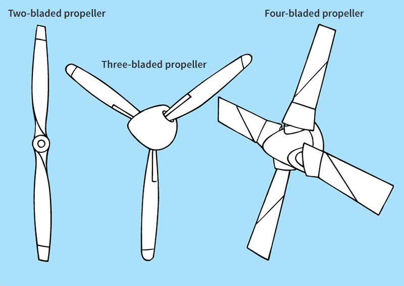 Propeller designs