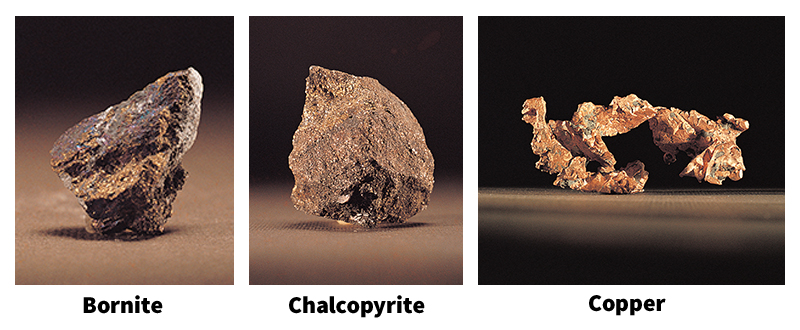 Common minerals with metallic luster