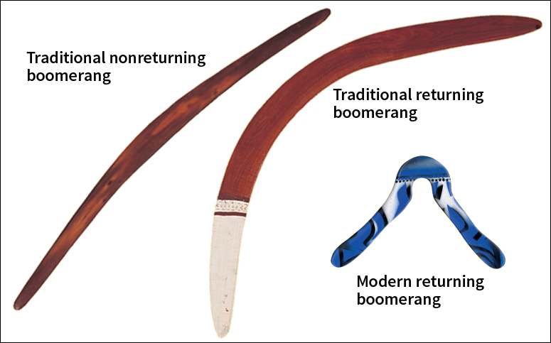 Australian boomerangs