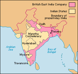 British East India Company