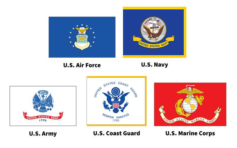 Flags of the U.S. armed forces