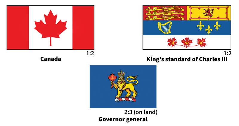 Canadian government flags