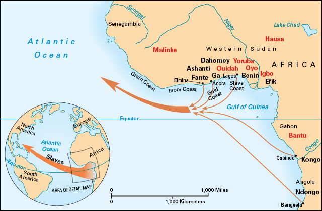 North American slave trade