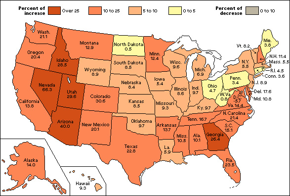 United States 2000 census