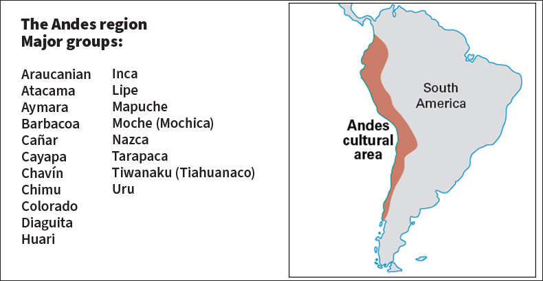 Indigenous peoples of the Americas: Andes cultural area