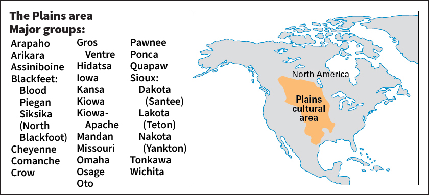 Indigenous peoples of the Americas: Plains cultural area