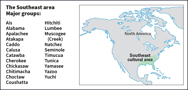 Indigenous peoples of the Americas: Southeast cultural area