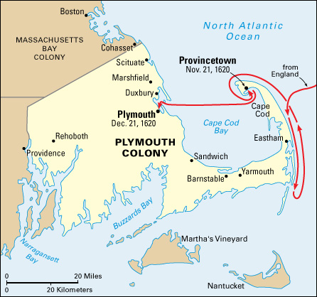 Plymouth Colony of 1620