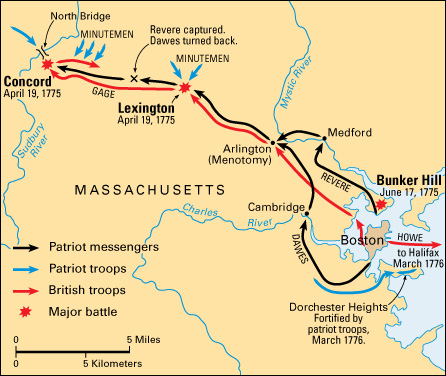 American Revolution: Lexington and Concord