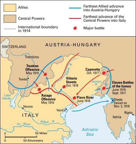 World War I: Italian Front