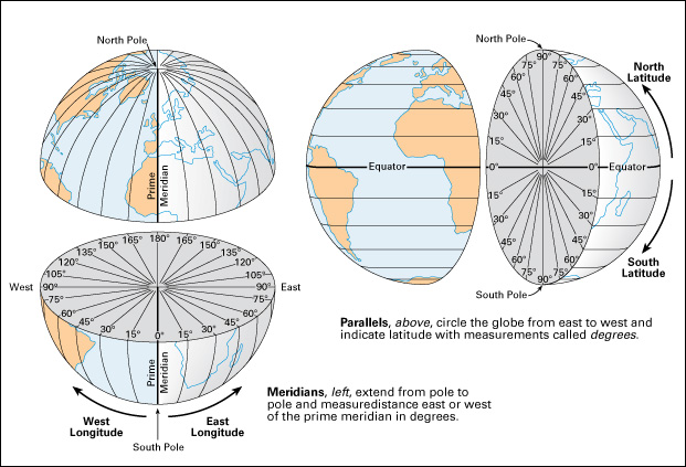 Geographic grids