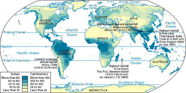 Precipitation distribution around the world