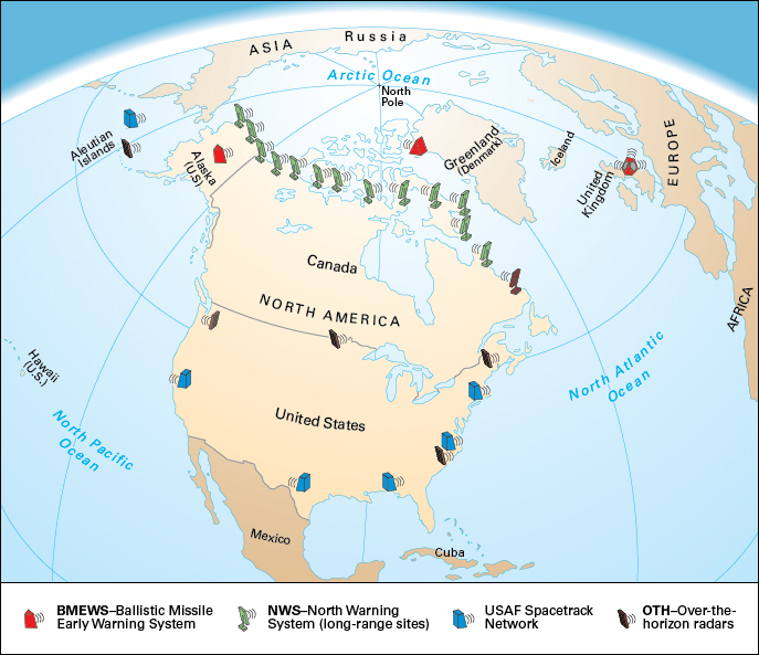 Radar locations in North America