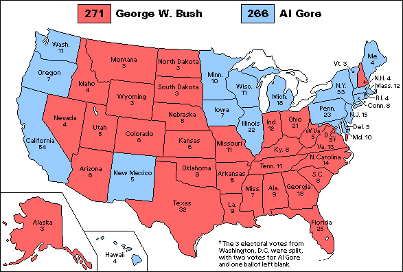 Electoral College 2000