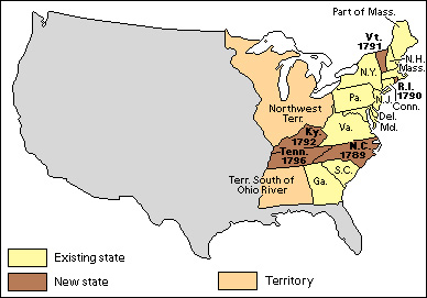 U.S. states and territories under Washington