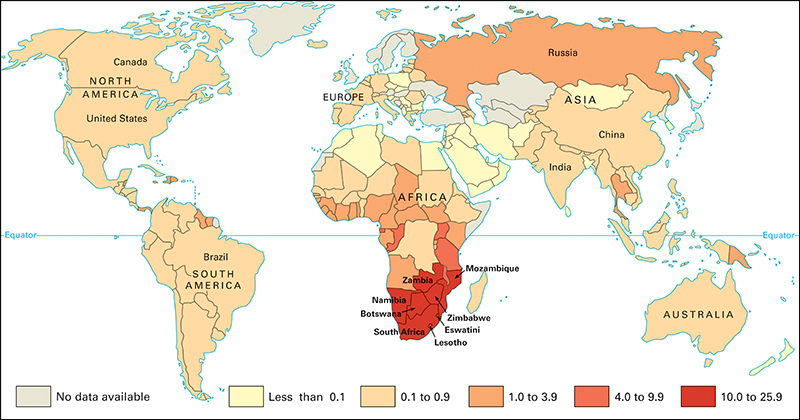 AIDS around the world