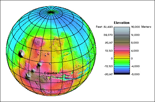 Mars elevation map - West