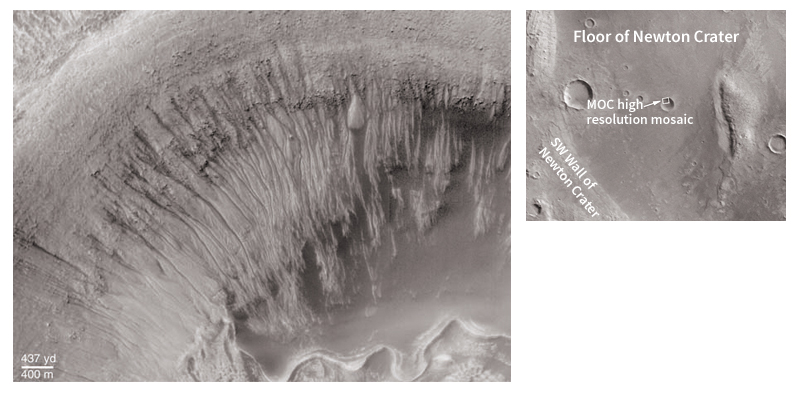 Gullies on Mars