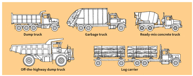 Some kinds of heavy trucks