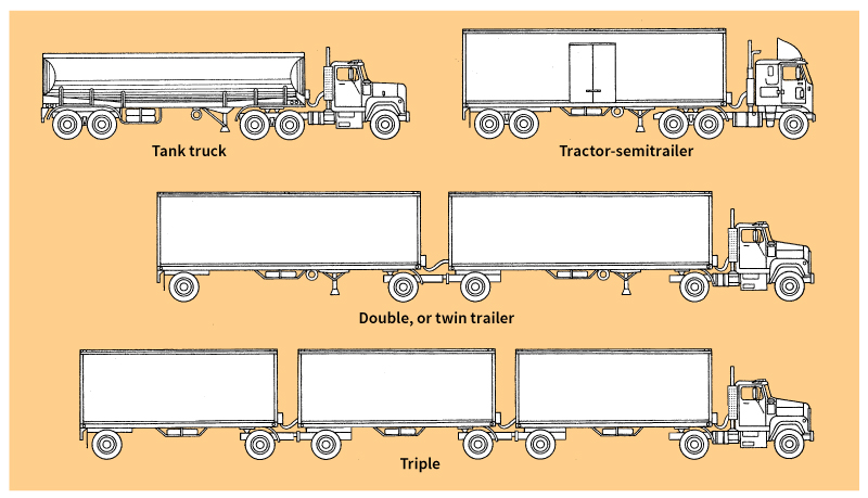 Some kinds of heavy trucks