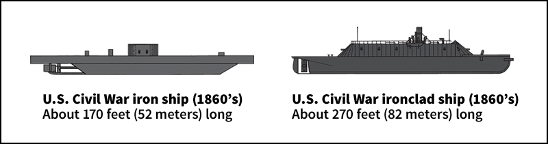 Warships of the American Civil War