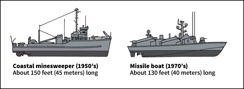 Modern warships (out of service)