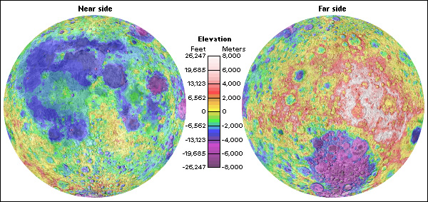 Surface of the moon