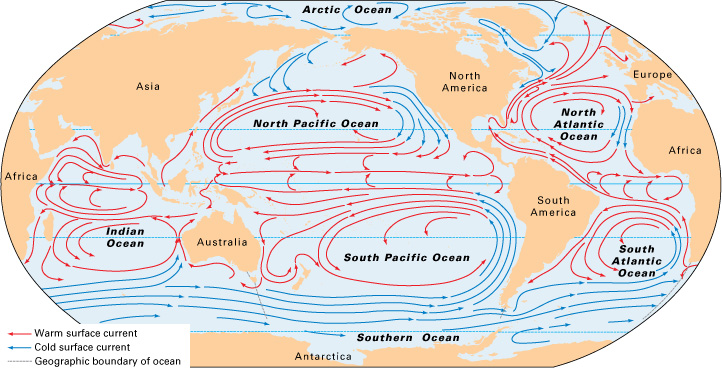 Ocean - Currents